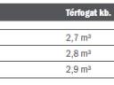 Fliegl nagy térfogatú kanál