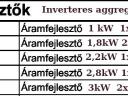 Aggregátor 220 volt 1200watt,  háztartásba