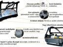 Hydraulicznie napędzany rozdrabniacz leśny ze stałym wirnikiem, do kosy spalinowej