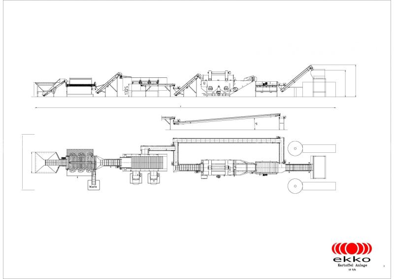 EKKO processing machines, complete lines (carrots, potatoes, onions, parsley)