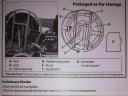 Pompe de apă Grundfos SP 5A-21 cu furtun de vânzare la prețuri reduse