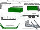 Програм еколошког компостирања производње возила ИГЈ: машине за сакупљање и припрему