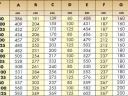 Агримастер Схарк Б 560-125 спољна дробилица стабљика