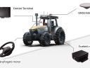 FJD RTK automatic steering + remote control + WiFi camera + automatic tabletop turn