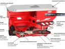 RAUCH AXIS M függesztett mechanikus hajtású műtrágyaszóró a kis és középüzemeknek