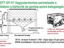 Mobilsept GP-01 vegyszermentes gabona permetezés