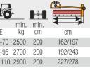 INO Mulcsozók MKS PLUS 225 IGJ