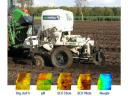 Precision farming - consultancy, other services