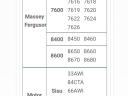 Массеи Фергусон фабричка пумпа за воду са заптивком