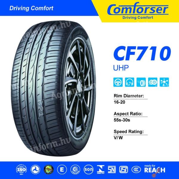 225/55R16 COMFORSER ÚJ NYÁRI GUMIABRONCS AKCIÓ