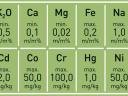 Îngrășăminte minerale pentru ameliorarea solului riolit tufa în saci de 10 kg