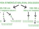 Ballenabdeckung/Stapelabdeckung 9,8×25 Meter