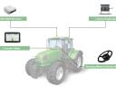 SAgro 200 robotkormány (Smart Antenna,  RTK)