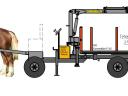 F 35 ERD combinable forestry approach trolleys IGJ