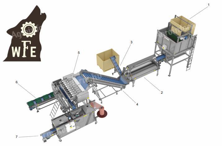 DOMASZ nagyhatékonyságú mérő csomagoló gépsor eladó a Wolfoodengineering Kft kínálatában