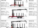 IGJ Forestry machinery in all sizes