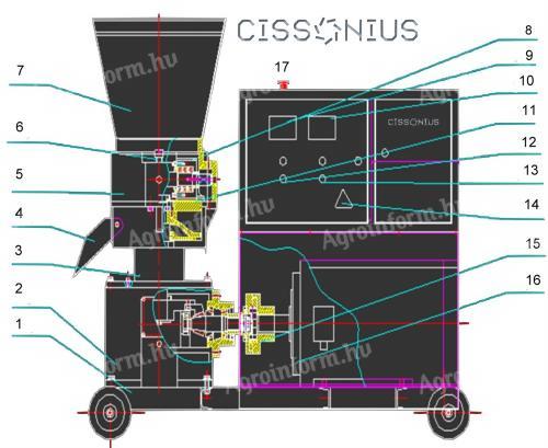 Linija za proizvodnjo peletov Cissonius: stiskalnica, mlin, mešalnik in podajalnik za prodajo po ugodni ceni WFE Kft