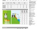 Kupfer-Stielbrecher-Mulcher - FERRI ZLE-Serie