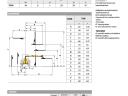 Heckenschere mit hydraulischem Hebel - FERRI T350SI