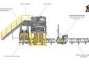 Аутоматски палетизатор Домасз серије ПК сада се може купити као део тендера