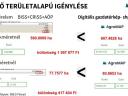 Припрема плана управљања нутријентима са АгроМАП-ом - тренутно пуњење ТГТ-а у НЕБИХ еГН