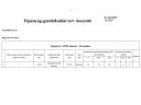 Припрема плана управљања нутријентима са АгроМАП-ом - тренутно пуњење ТГТ-а у НЕБИХ еГН