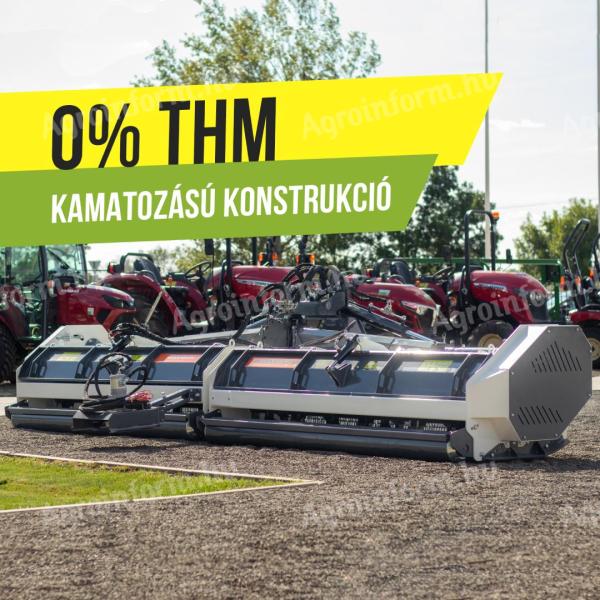 Aktenvernichter 5 m (faltbar) / Alpha XL MEGA – 2,5 % effektiver Jahreszins