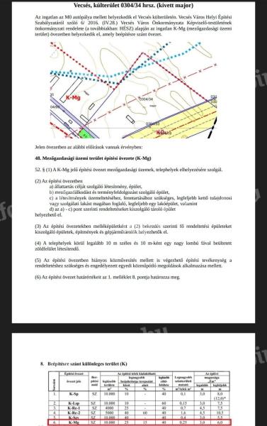 Agricultural land for sale in Vecsés