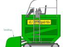 IGJ Vehicle Manufacturing Environmental Composting Programme: turning and sorting machines