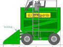 IGJ Vehicle Manufacturing Environmental Composting Programme: turning and sorting machines