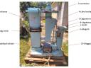 GDR made laboratory classifier