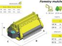 Ghedini DF10 forestry crusher