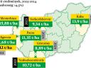 Hybridní osivo kukuřice Gloriett - osivo G-Seed, vynikající genetika za přijatelné ceny