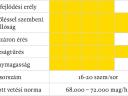 Inclusiv hibridna semena koruze, semena G-Seed, odlična genetika po dostopnih cenah