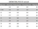 WIZARD WZ-D precision vacuum seeder