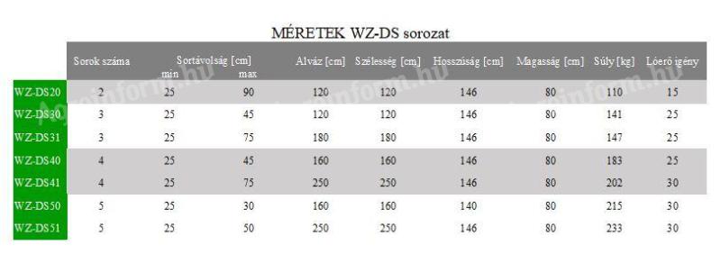 WIZARD Vakuum-Präzisions-Traktor-Sämaschine WZ-DS