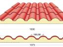 SANDWICH PANEL - ROOF AND WALL CLADDING SOLUTIONS FOR FARMERS