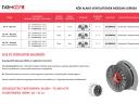 Kertitox Bora 32 DT Axial-Fächersprühgerät