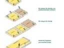 Kit ciobănesc electric SmartFarm - Ciobănesc electric EDX80 8J - WiFi Gateway GW100 - Monitor MX10