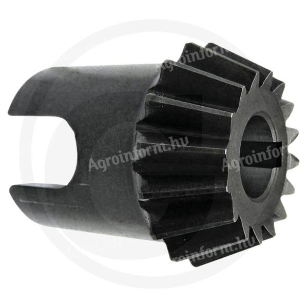 Stoll-JF Rendsodró - System parts from Nyírkert