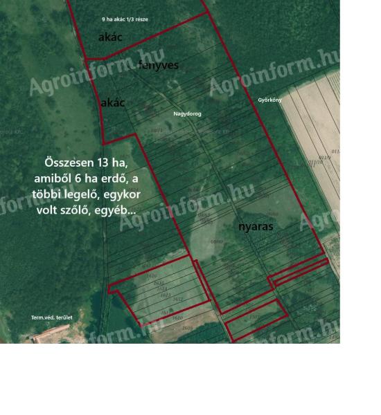 Landwirtschaftliches Gebiet in Nagydorog