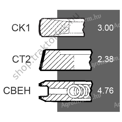 Gyűrűszett 100mm