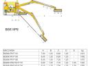 Procomas 100 cm-es hátra szerelhető karos szárzúzó