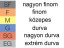 ID-120 C légbeszívásos lapos sugarú kerámia fúvóka