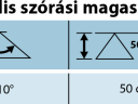 Teejet AIXR110-VP légbeszívásos kompakt lapos sugarú fúvóka