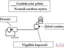 Pótkocsi hidraulika végállás kapcsoló 1/2&quot;