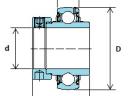 YEL 209-110 (41,275x85x22/56,3) SKF csapágy