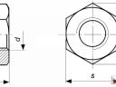 Anya 22x1,5 HTLF alacsony