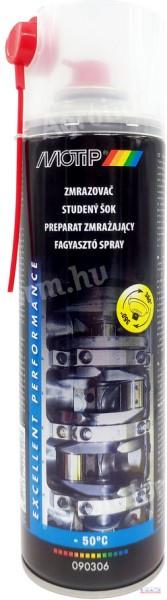 Fagyasztó spray 500ml MOTIP