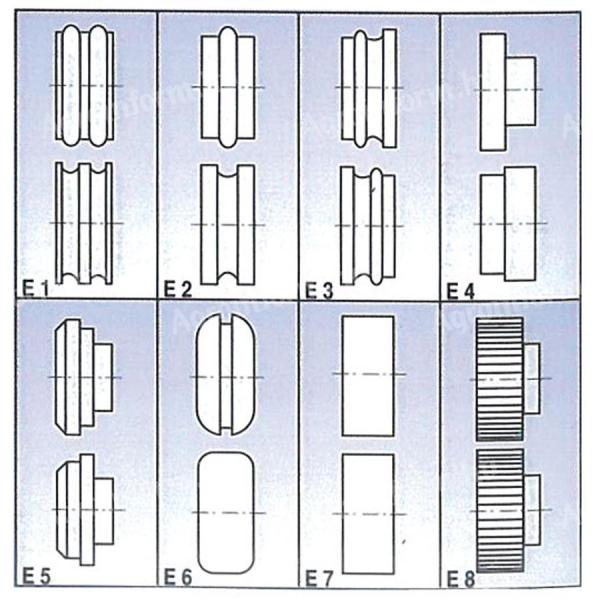 Hajlítógörgő E5